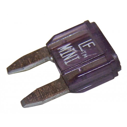 Mini Fuse